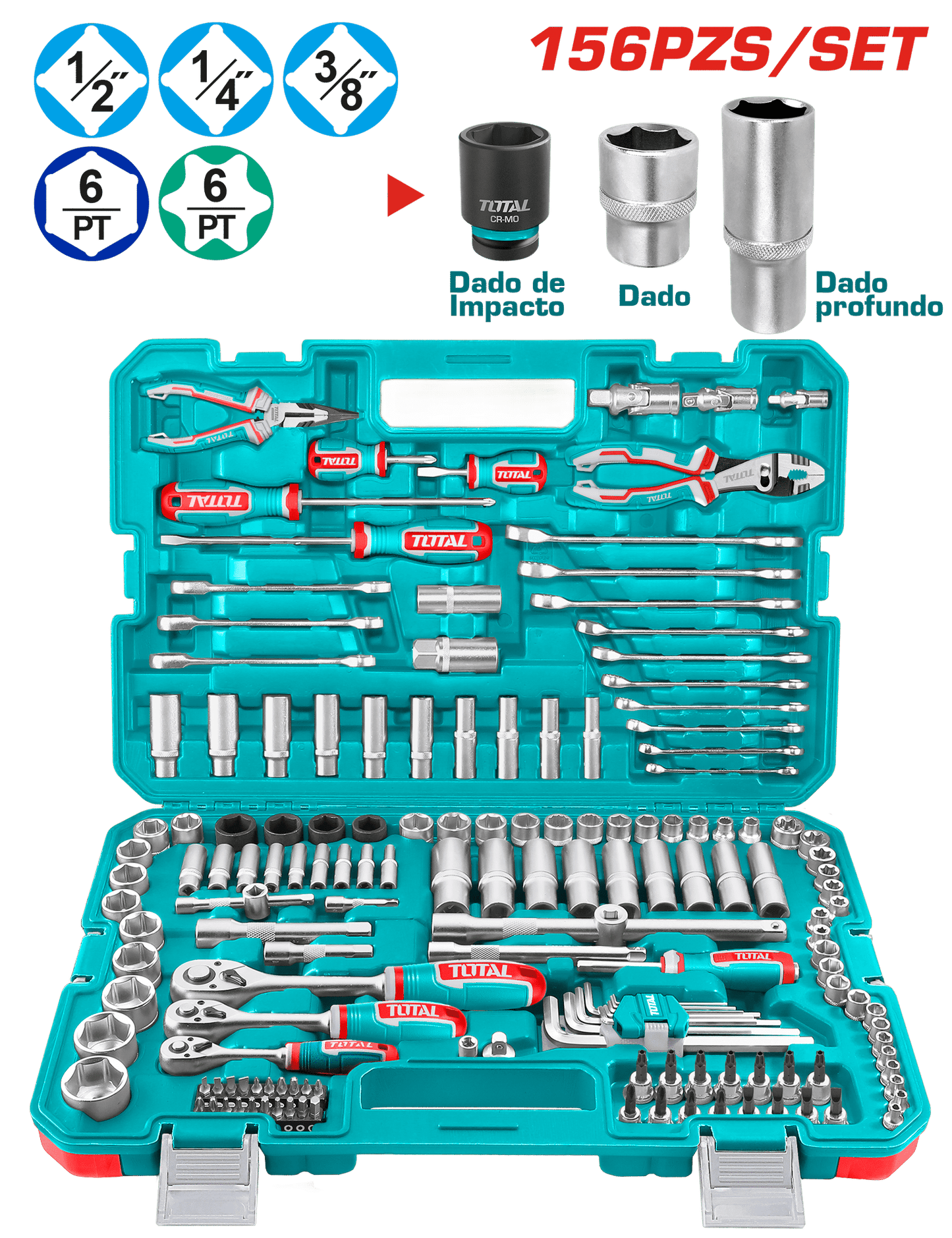SET HERRAMIENTAS COMBINADAS 156 PZS INC MALETIN INDUSTRIAL