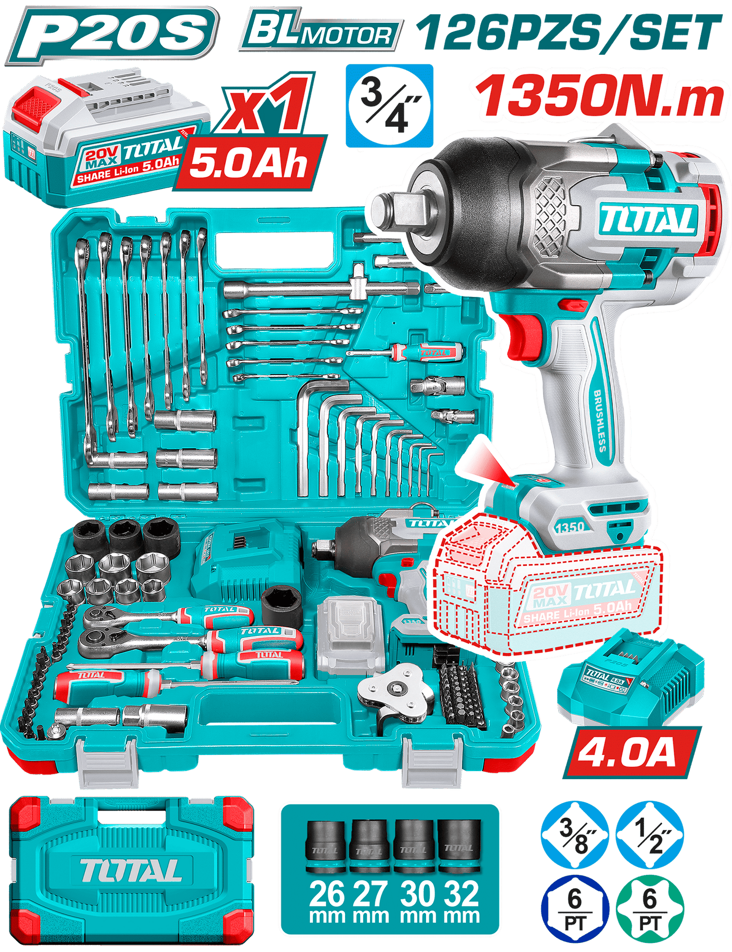 SET LLAVE DE IMPACTO 1350NM 20V + HERRAMIETAS 1X5.0AH (126PCS ) INC