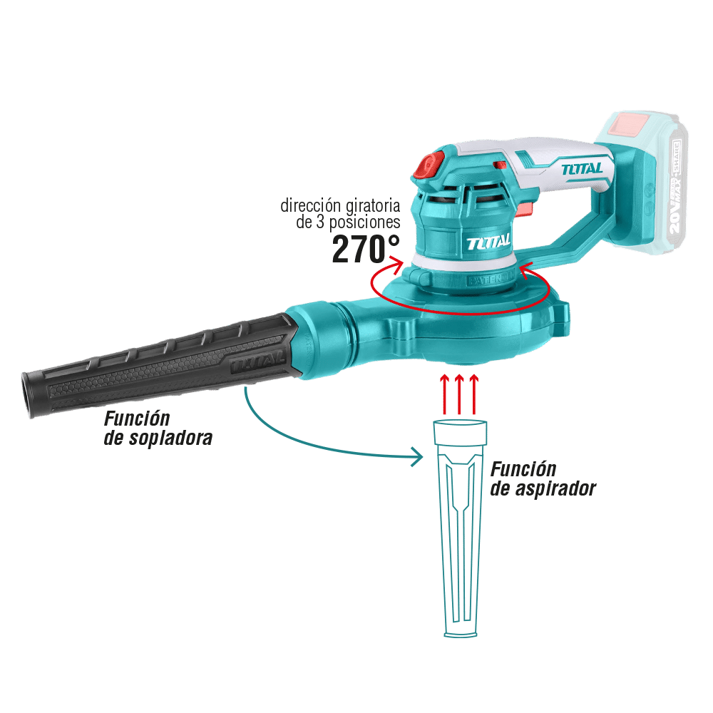 SOPLADORA LI-ION 20V 2.7M3/MIN 17000/MIN