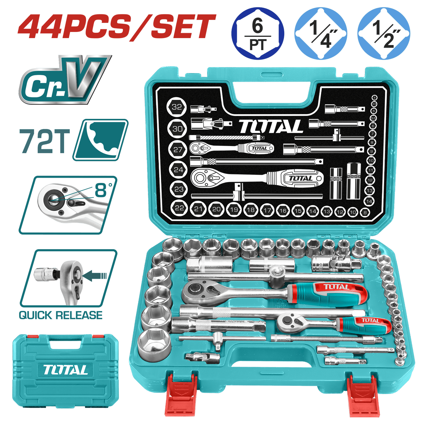 SET DE HERRAMIENTAS RACHET 1/4 + 1/2 C/MALETIN 44PCS