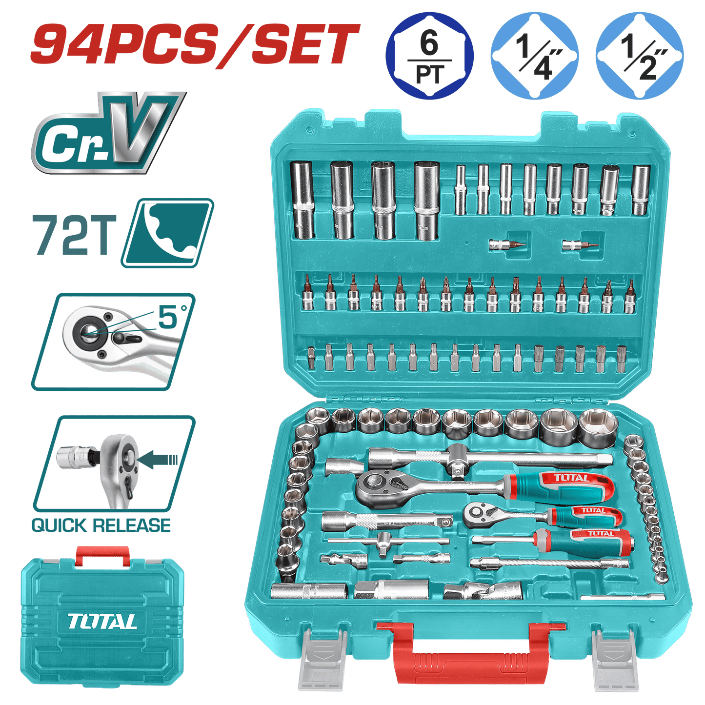 SET HERRAMIENTAS RACHET 94PCS CR.V 72T 1/4 + 1/2 SOCKETS MALETIN INDUSTRIAL