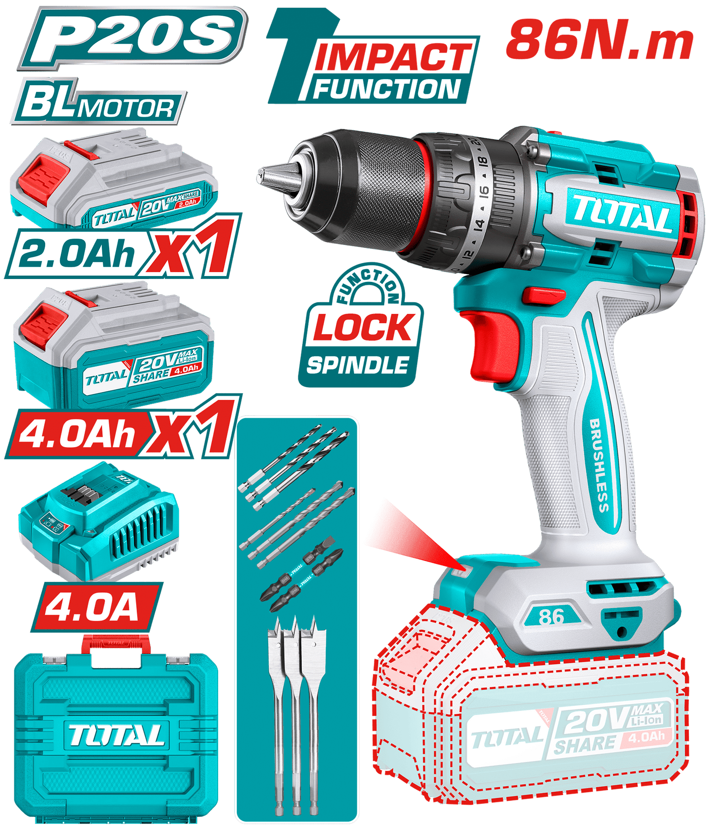 TALADRO PERCUTOR LI-ION 20V 86NM 13MM 2.AH + 4.0AH BRUSHLESS +ACC MALETIN INDUSTRIAL