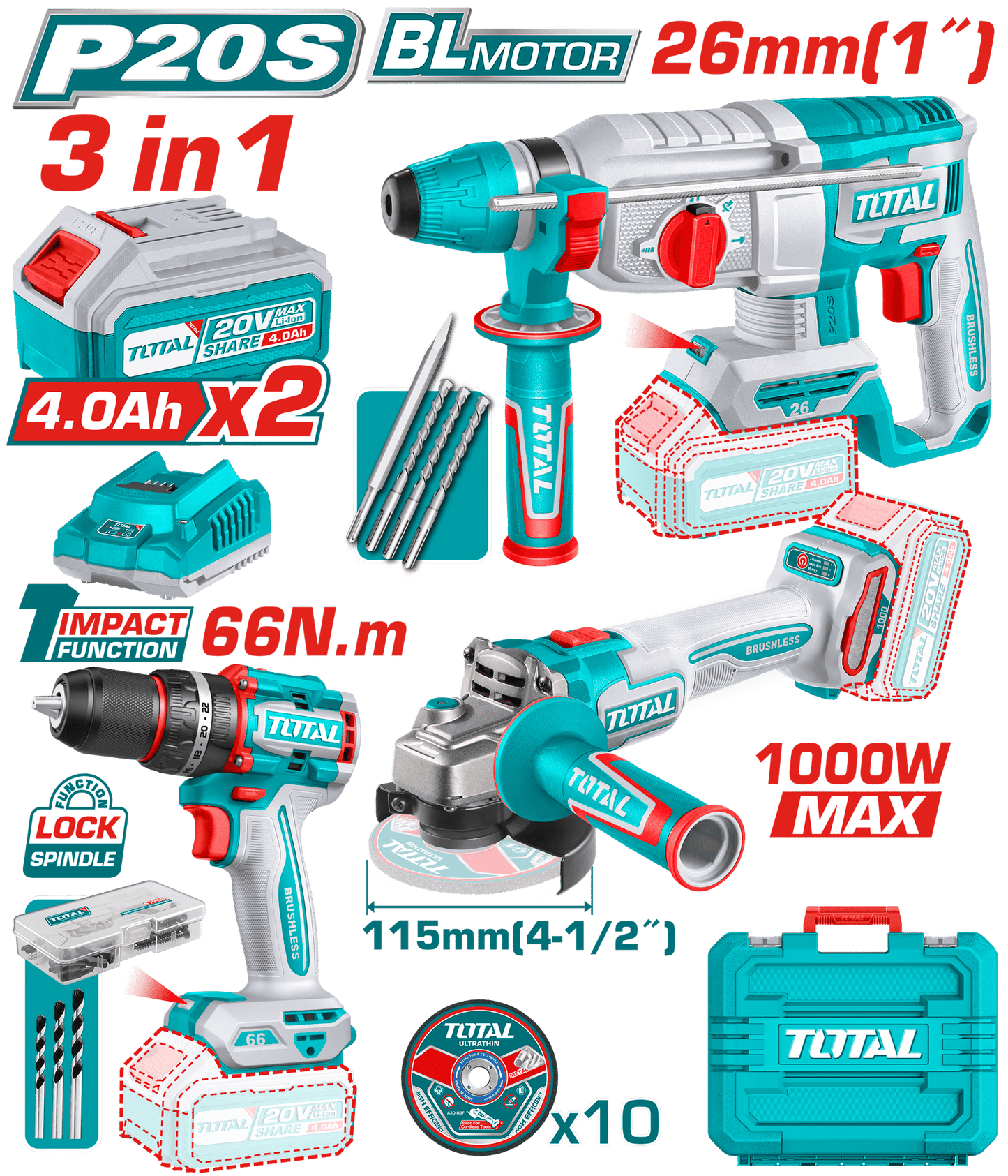 COMBO TALADRO 66NM + AMOLADORA 1000W + ROTOMARTILLO 26MM 2X4.0AH + ACC INDUSTRIAL