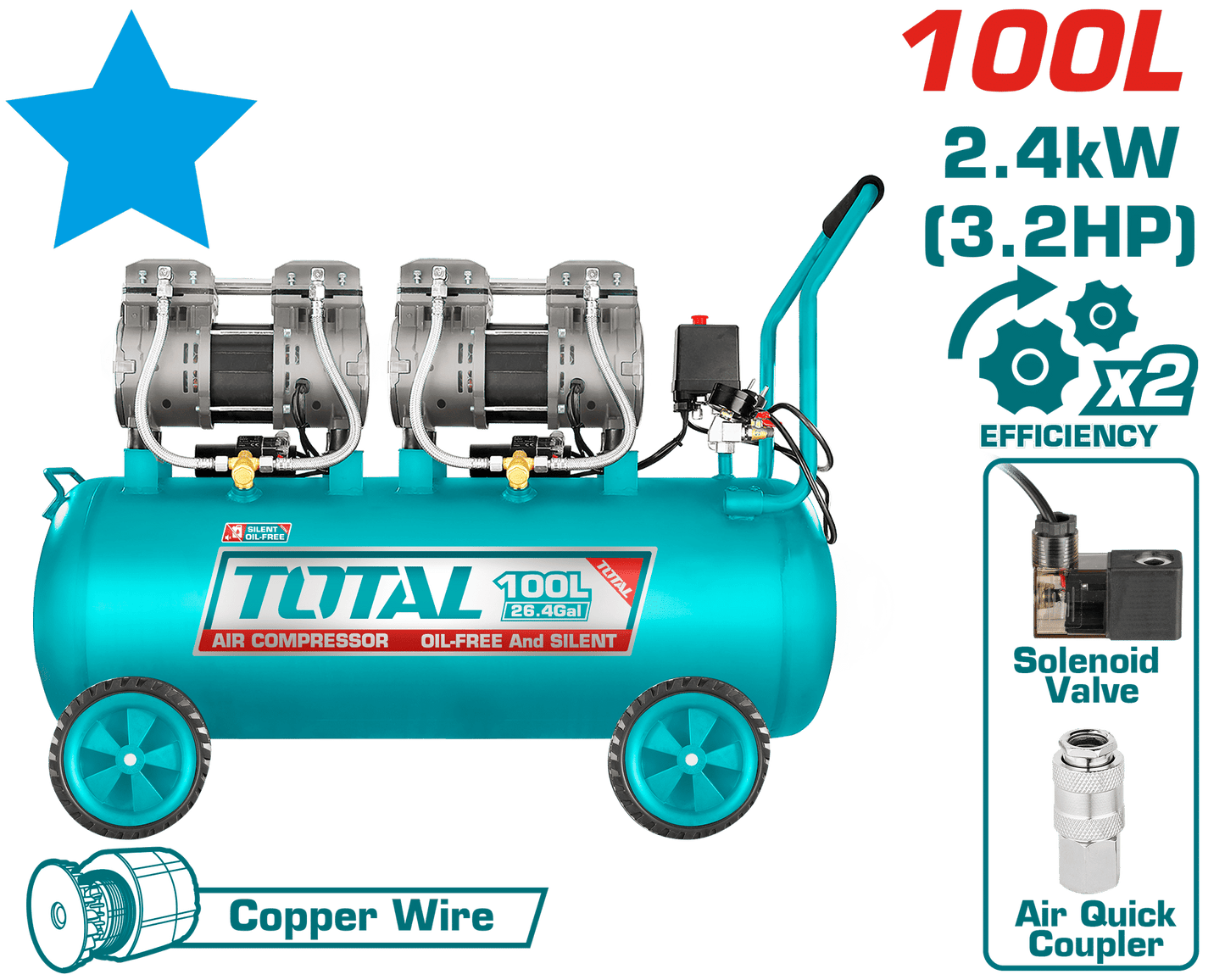COMPRESORA OIL-FREE 100L 3.25HP (2x1200W) 75DB 8BAR 3400RPM INDUSTR
